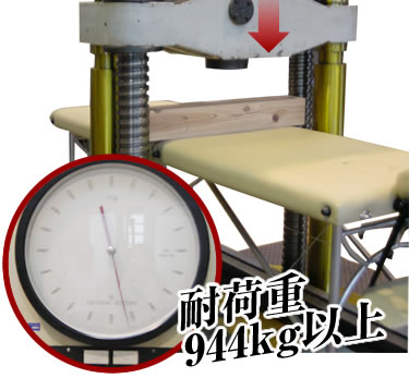Press 944kg